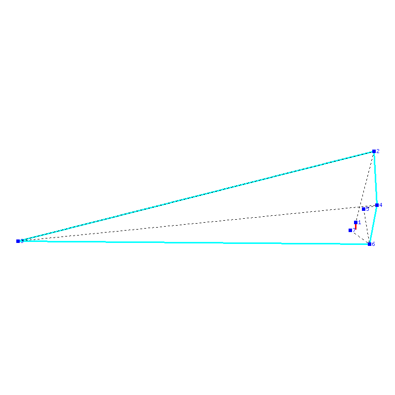 Flugauswertung